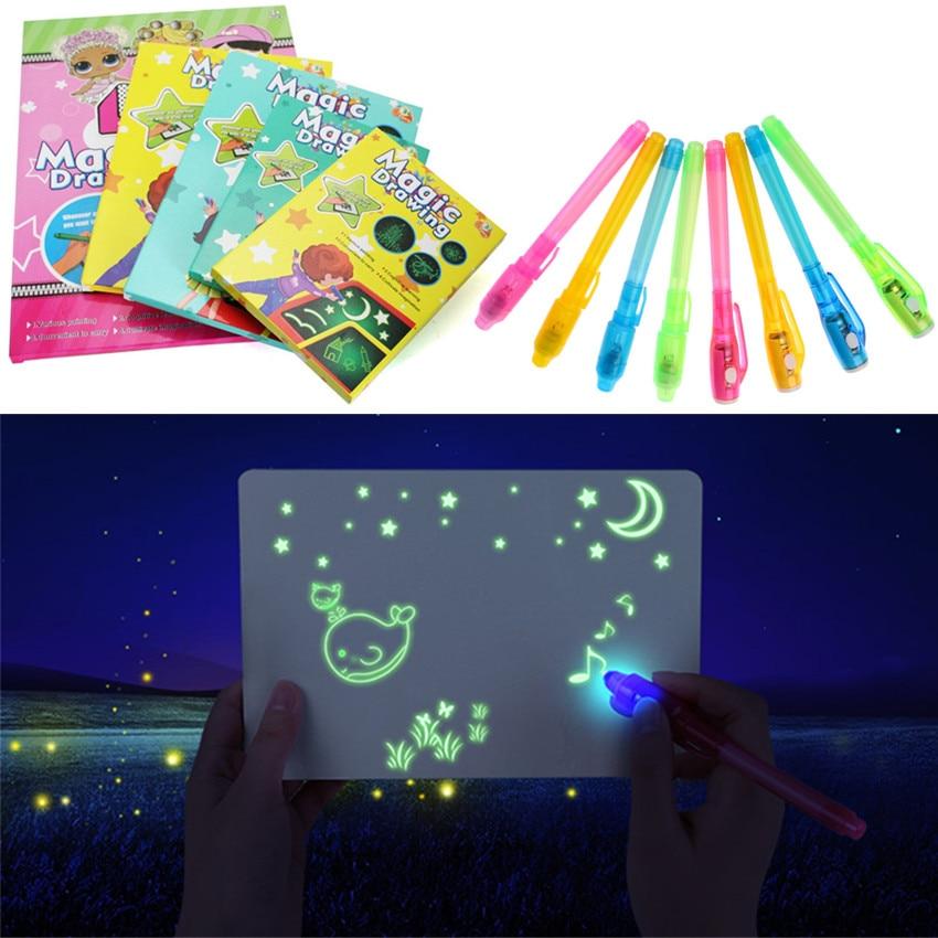 Nano Magic Board